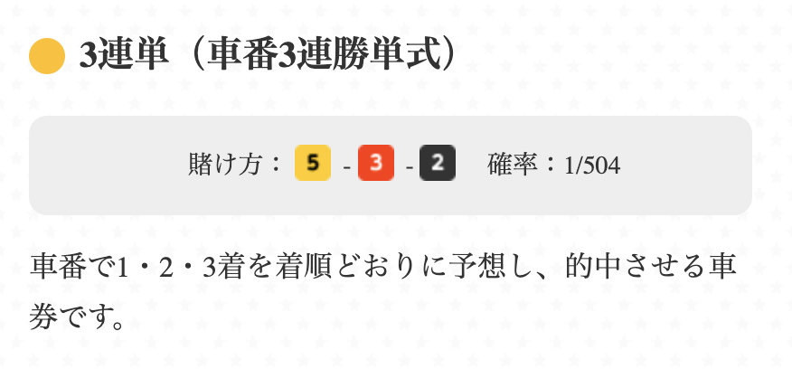 競輪の三連単と三連複で迷ったら 勝ち組の戦略はどっち 競輪の三連単で勝つ 的中確率や平均配当から必勝法を考えよう